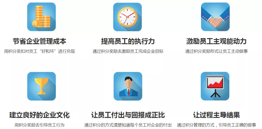 精彩展示積分制度啟動了，實行積分制有這幾點要注意