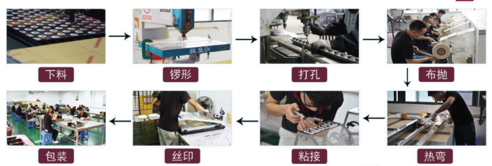 定制展架：減少交貨時間而不破壞預(yù)算的最佳方法是什么？